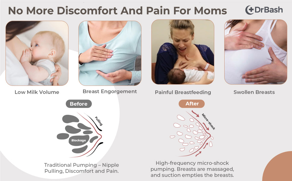 Wearable Breast Pump S21 with Remote - 2 Pcs