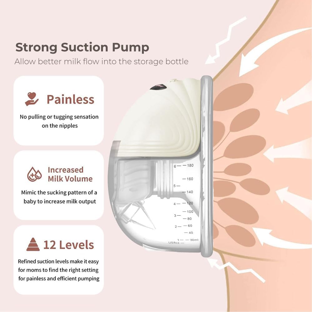 Wearable Breast Pump S21 Remote Controlled - Smart Display, Leak-Proof Design, Hands-Free Double Portable Electric with 3 Modes &12 Levels (Beige - RC 1PACK)