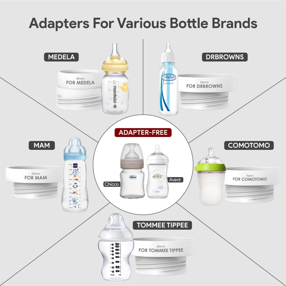 DrBash Portable Bottle Warmer for Travel, Leak-Proof Travel Baby Bottle Warmer with Fast Heating for Breastmilk, Safety Material Baby Bottle Warmer for Dr. Brown, Medela, Tommee Tippee, ComoTomo,