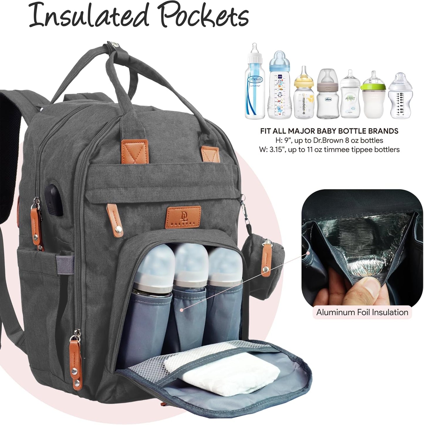 Diaper Bag Backpack –Large Multifunction Travel Baby Bag- ChangingPad,StrollerStraps for Moms & Dads –Newborn Essentials