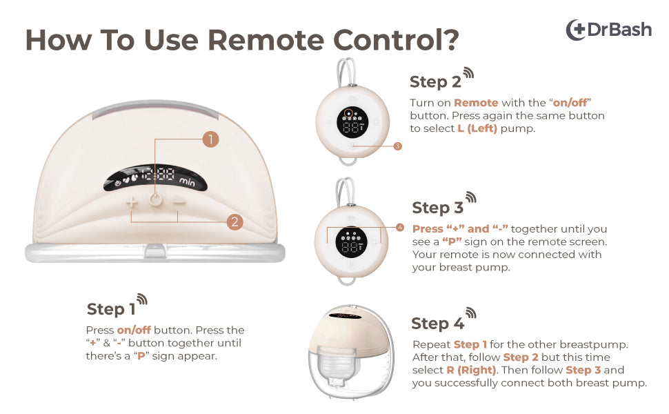Wearable Breast Pump S21 with Remote - 1 Pcs