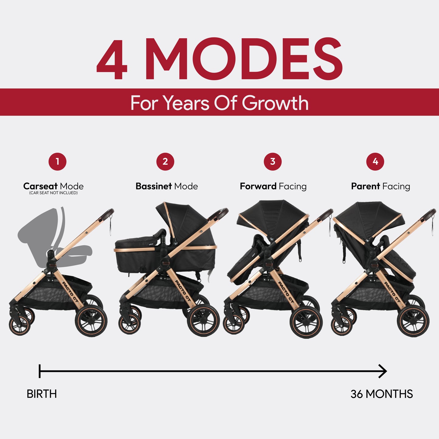 Pacto CT Convertible Stroller