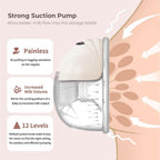 Wearable Breast Pump S21 - Smart Display, Leak-Proof Design, Hands-Free Double Portable Electric with 3 Modes &12 Levels (Beige-1pack)