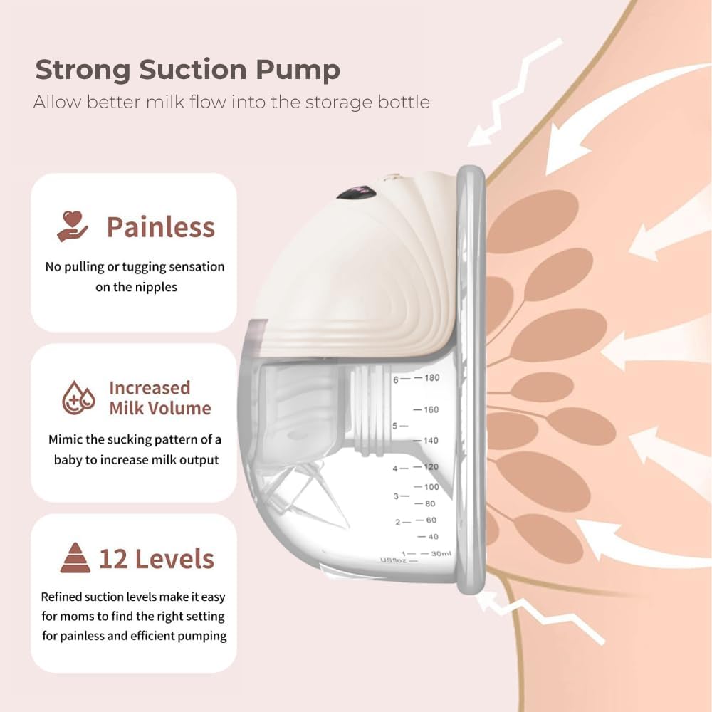 Wearable Breast Pump S21 - Smart Display, Leak-Proof Design, Hands-Free Double Portable Electric with 3 Modes &12 Levels (Beige-1pack)