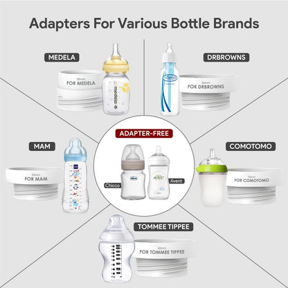 DrBash Portable Bottle Warmer for Travel, Leak-Proof Travel Baby Bottle Warmer with Fast Heating for Breastmilk, Safety Material Baby Bottle Warmer for Dr. Brown, Medela, Tommee Tippee, ComoTomo,