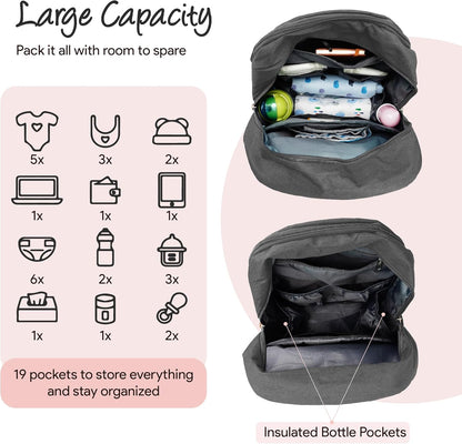 Diaper Bag Backpack –Large Multifunction Travel Baby Bag- ChangingPad,StrollerStraps for Moms & Dads –Newborn Essentials