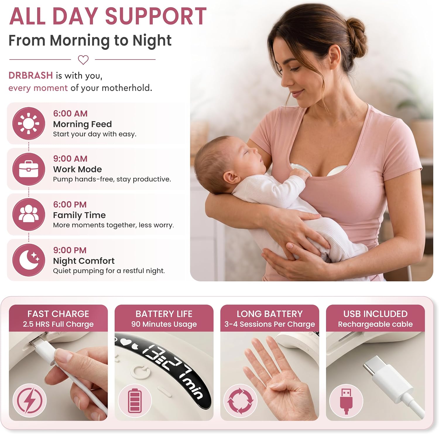 Wearable Breast Pump S21 - 1 Pcs