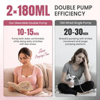 Wearable Breast Pump S21 - 1 Pcs