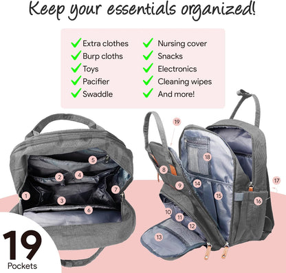 Diaper Bag Backpack –Large Multifunction Travel Baby Bag- ChangingPad,StrollerStraps for Moms & Dads –Newborn Essentials