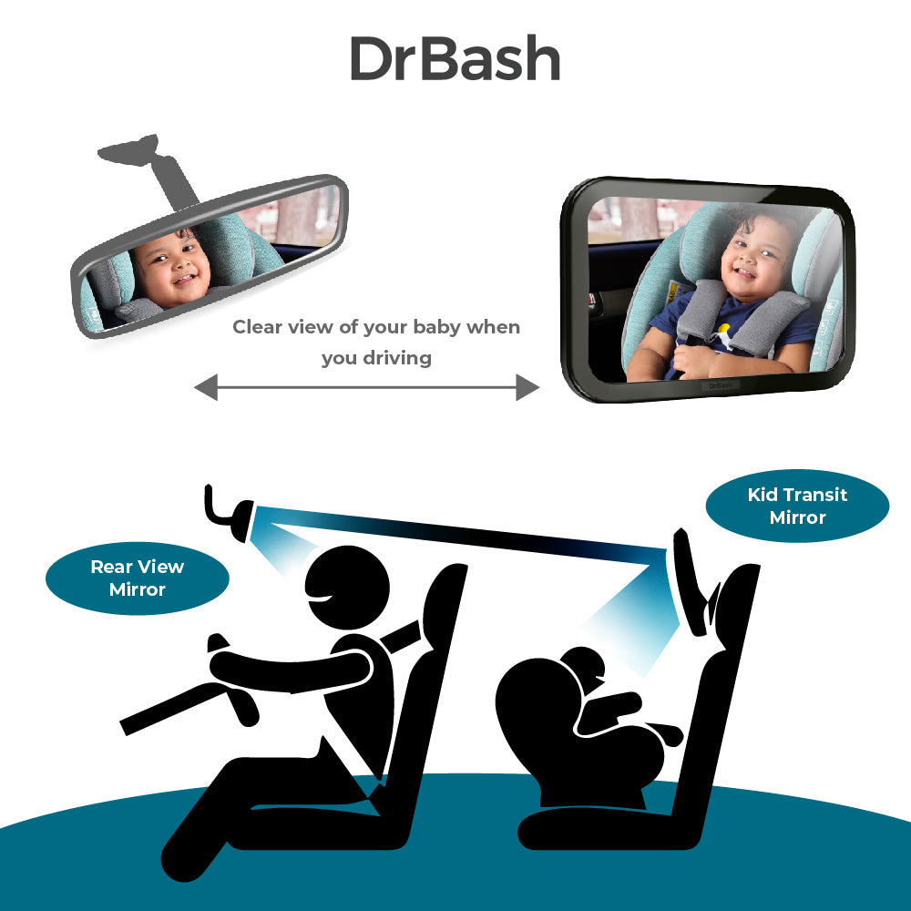 DrBash Baby Car Mirror for Back Seat
