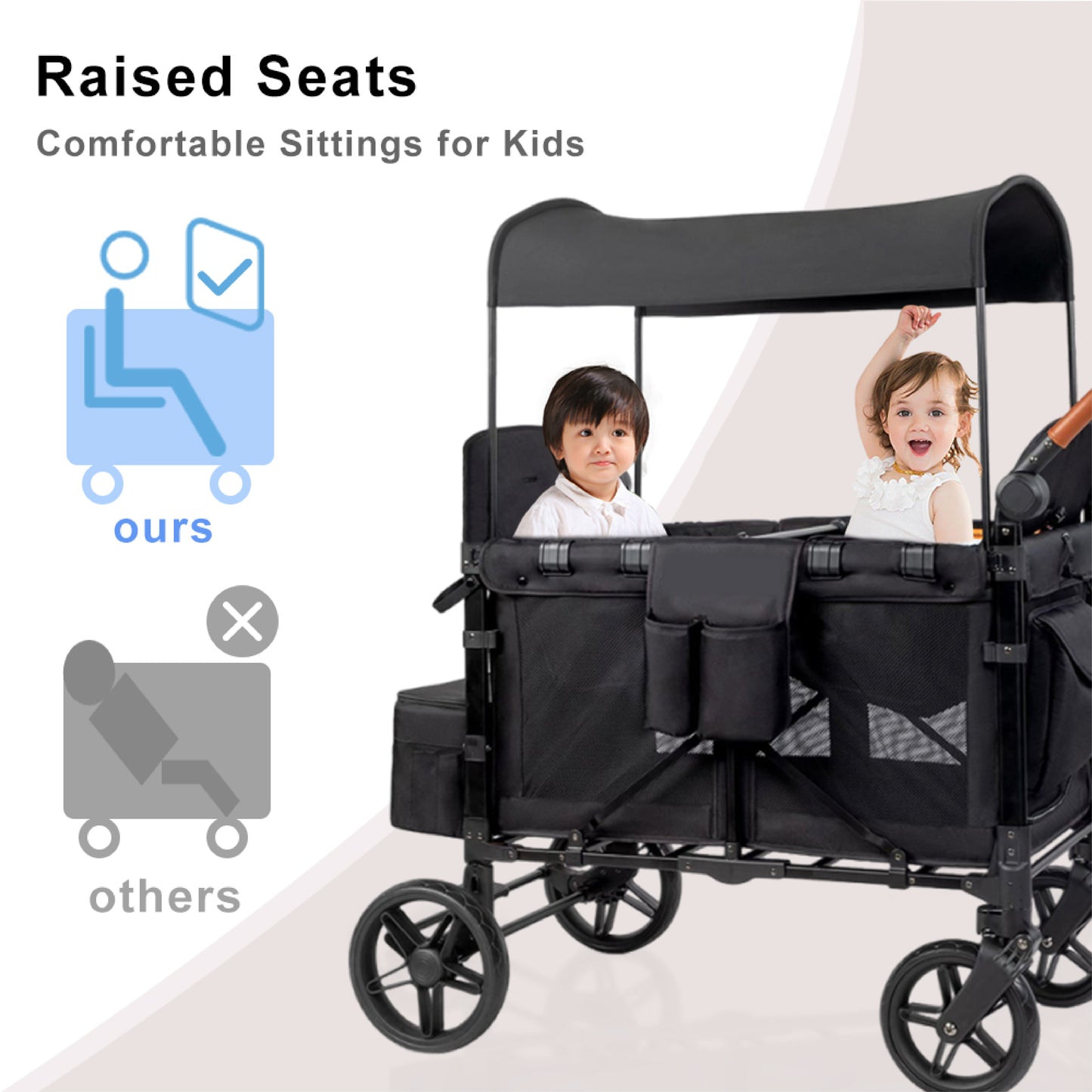 DrBash 2-Seater Wagon Stroller